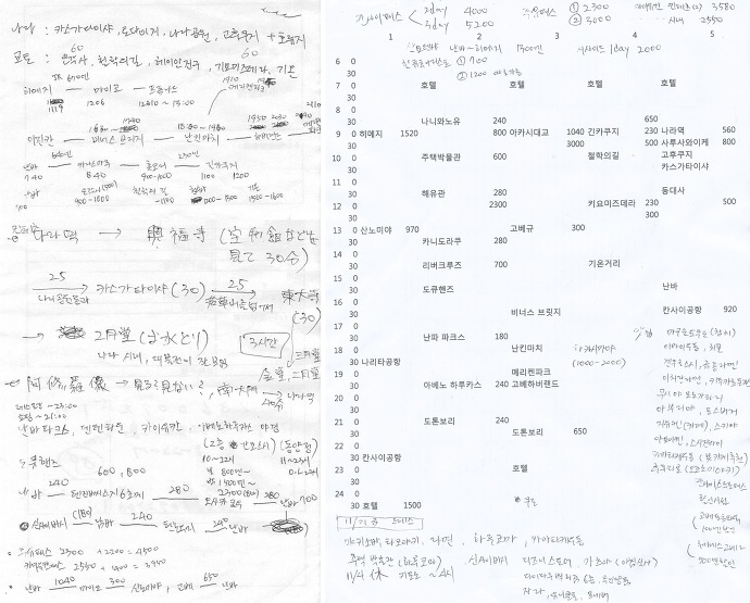 칸사이 여행계획 関西旅行計画