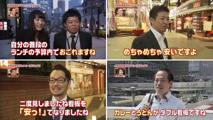 오오사카의 200엔 카레라이스와 100엔 우동/大阪の200円カレーと100円うどん image