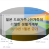가계부201901타이틀