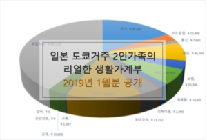 가계부201901타이틀