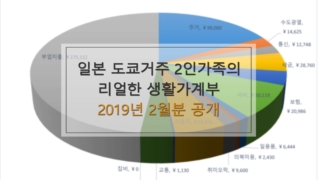 가계부201902타이틀