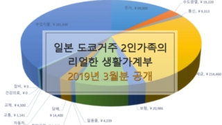 가계부201903타이틀