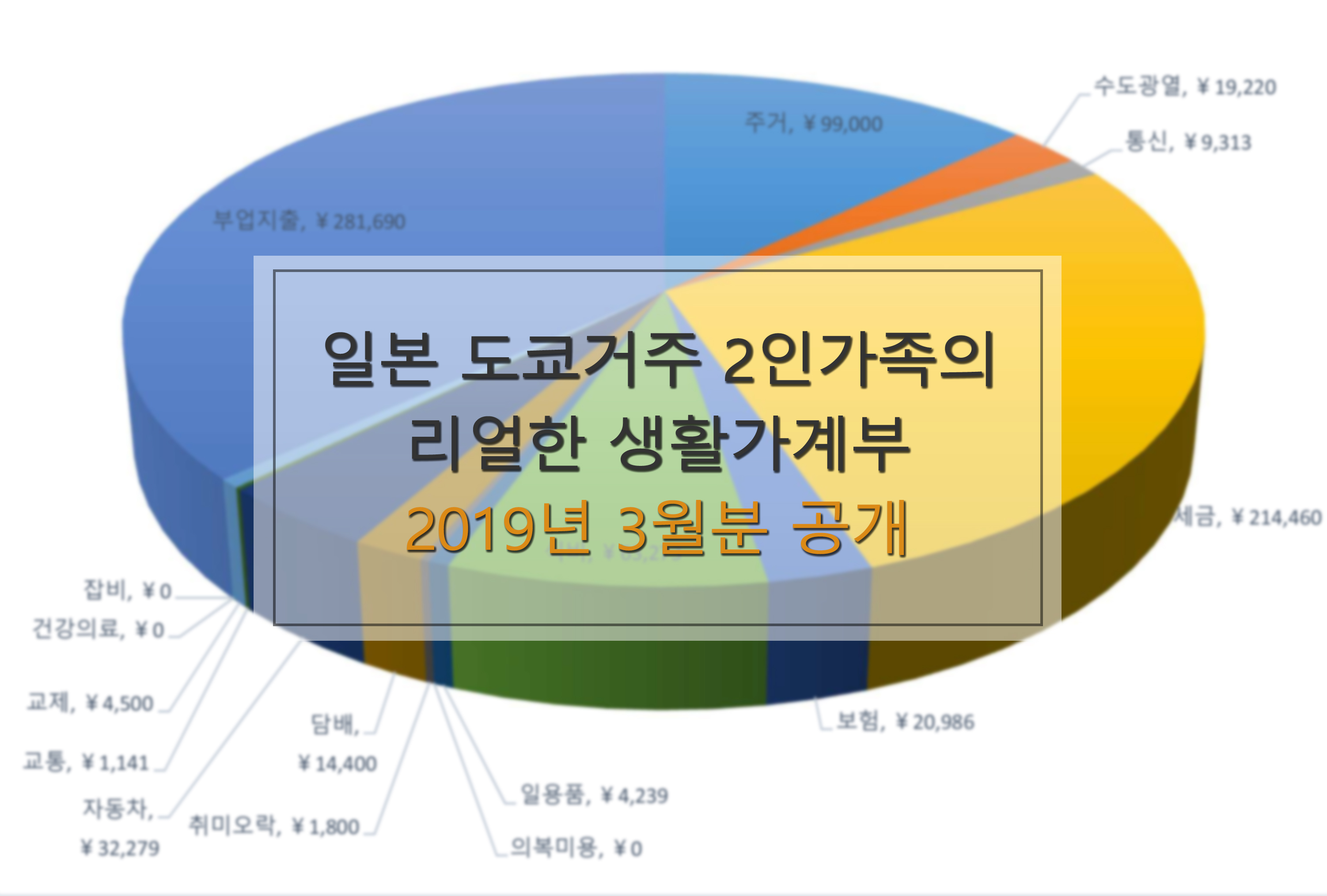 가계부201903타이틀