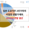 2020년 가계부 연말결산